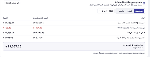 ملخص الإقرار الضريبي للربع